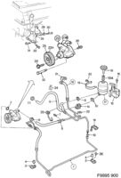 Front wheel suspension [Steering device] Saab SAAB 900 Pump, hydraulic oil - hoses, (1994-1998)