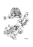 Motor [Sistema de sobrealimentación] Saab SAAB 900 Turbocompresor, (1986-1989) , TURBO,B202