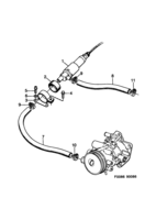 Motor [Sistema de admisión y de escape] Saab SAAB 900 Regulación automática de ralentí - Reglaje de maniobra, (1986-1989) , B202