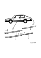 Car body, internal [Other interior equipment] Saab SAAB 900 Scuff plate protector, (1990-1993) , Also valid for CV 1994