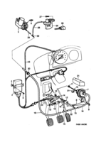 Système électrique, généralités [Autre équipement électrique] Saab SAAB 900 Système régulation vitesse, (1990-1993) , Concerne aussi CV 1994