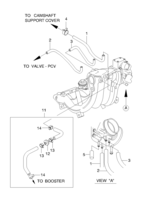 FUEL&ENGINE CONTROL [AIR INTAKE&EXHAUST PIPE] Chevrolet Leganza (V100) [GEN] VACUUM HOSE(FAM II SOHC)  (2452) (LH)