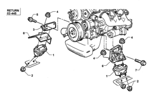 ENGINE & CLUTCH - LN3 & V9Y (V6) Chevrolet Lumina (LHD) ENGINE MOUNTING FRONT - LN3