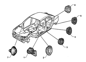 INSULATORS & GROMMET Chevrolet Lumina (LHD) SIDE PANEL PLUGS - SEDAN
