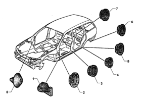 INSULATORS & GROMMET Chevrolet Lumina (LHD) SIDE PANEL PLUGS - WAGON
