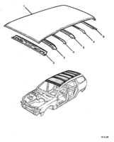 SHEET METAL Chevrolet Lumina (LHD) ROOF, RAILS & SUPPORTS - WAGON