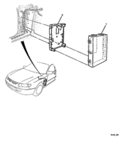 ELECTRICAL Chevrolet Lumina (RHD) POWERTRAIN CONTROL MODULE - LN3