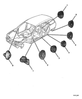 INSULATORS & GROMMET Chevrolet Lumina (RHD) SIDE PANEL PLUGS - WAGON