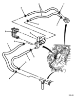 HEATING & AIR CONDITIONING Chevrolet Lumina (RHD) HEATER HOSES - LS1