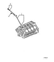 ENGINE & CLUTCH - (LS1) (V8) Chevrolet Lumina (LHD) VY/V2 OIL LEVEL TUBE - (LS1)