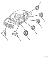 INSULATORS & GROMMET Chevrolet Lumina (RHD) SIDE PANEL PLUGS - (69)