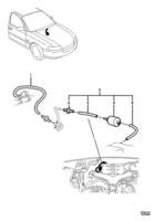 HEATING & AIR CONDITIONING Chevrolet Lumina (RHD) VACUUM HOSES & VALVE - (LE0, LP1, LY7)