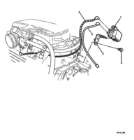 FUEL & EXHAUST Chevrolet Caprice VAPOUR CANISTER PURGE HOSES - (LN3)