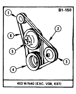 COOLANT-GRILLE-OIL SYSTEM Buick Century 1979-1979 403 PULLEYS & BELTS (N40 EXC VO8, K97)