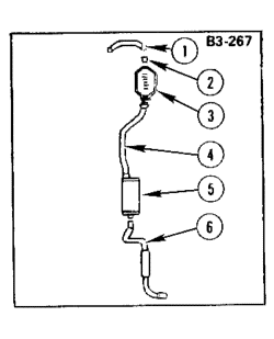 FUEL-EXHAUST-CARBURETION Buick Lesabre 1980-1980 BR 350R EXHAUST SYSTEM