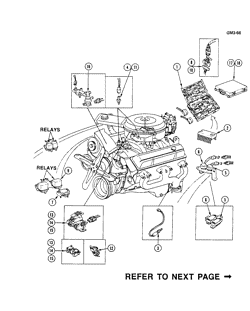 FUEL-EXHAUST-CARBURETION Buick Regal 1981-1981 ELECTRONIC EMISSION CONTROL-PART I