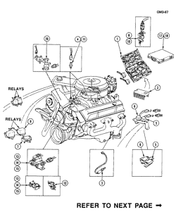 FUEL-EXHAUST-CARBURETION Chevrolet Caprice 1981-1981 ELECTRONIC EMISSION CONTROL-PART II