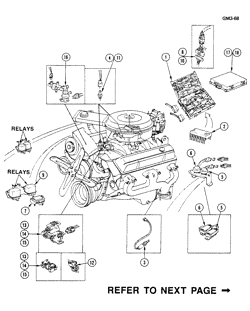 FUEL-EXHAUST-CARBURETION Buick Lesabre 1981-1981 ELECTRONIC EMISSION CONTROL-PART III