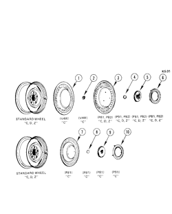 BRAKES-REAR AXLE-PROP SHAFT-WHEELS Cadillac Fleetwood Coupe 1981-1981 C,D,Z WHEEL COVERS & STYLED WHEELS