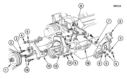 FRONT SUSPENSION-STEERING Chevrolet Camaro 1985-1987 F STEERING PUMP MOUNTING-W/A.C. (LB9,LG4,L98)
