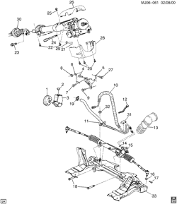 FRONT SUSPENSION-STEERING Pontiac Sunfire 1997-2002 J STEERING SYSTEM & RELATED PARTS (LN2/2.2-4)