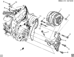 MOTOR DE ARRANQUE-GENERADOR-IGNICIÓN-SISTEMA ELÉCTRICO-LUCES Buick Rendezvous 2002-2005 B GENERATOR MOUNTING (LA1/3.4E)