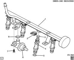 FUEL SYSTEM-EXHAUST-EMISSION SYSTEM Chevrolet Cavalier 2000-2002 J FUEL INJECTOR RAIL (LN2/2.2-4)