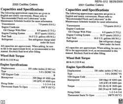 MAINTENANCE PARTS-FLUIDS-CAPACITIES-ELECTRICAL CONNECTORS-VIN NUMBERING SYSTEM Cadillac Catera 2000-2001 V CAPACITIES