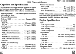 MAINTENANCE PARTS-FLUIDS-CAPACITIES-ELECTRICAL CONNECTORS-VIN NUMBERING SYSTEM Chevrolet Camaro 1999-1999 F CAPACITIES
