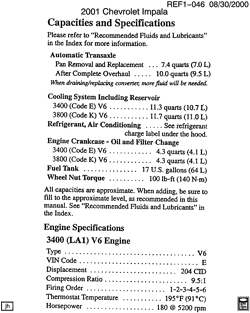 PEÇAS DE MANUTENÇÃO-FLUIDOS-CAPACITORES-CONECTORES ELÉTRICOS-SISTEMA DE NUMERAÇÃO DE IDENTIFICAÇÃO DE VEÍCULOS Chevrolet Impala 2001-2001 W19 CAPACITIES