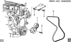 COOLING SYSTEM-GRILLE-OIL SYSTEM Buick Regal 1994-1996 W PULLEYS & BELTS/ACCESSORY DRIVE (L82/3.1M)