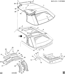 BODY WIRING-ROOF TRIM Chevrolet Cavalier 1995-2000 J67 COVER & WELL/FOLDING TOP