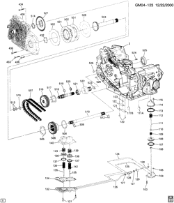 FREIOS Buick Rendezvous 2002-2006 BT AUTOMATIC TRANSMISSION (M76) PART 3 (4T65-E) DRIVE LINK
