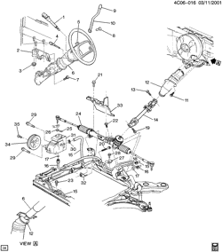FRONT SUSPENSION-STEERING Buick Park Avenue 1999-1999 C STEERING SYSTEM & RELATED PARTS