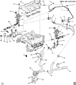 FUEL SYSTEM-EXHAUST-EMISSION SYSTEM Buick Rendezvous 2002-2002 B A.I.R. PUMP & RELATED PARTS (NC8)