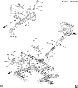 FRONT SUSPENSION-STEERING Buick Park Avenue 2000-2005 C STEERING SYSTEM & RELATED PARTS