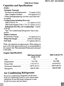 PARTES DE MANTENIMIENTO-FLUIDOS-CAPACIDADES-CONECTORES ELÉCTRICOS-SISTEMA DE NUMERACIÓN DE NÚMERO DE IDENTIFICACIÓN DE VEHÍCULO Buick Regal 1999-1999 W CAPACITIES