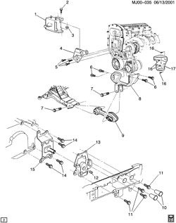4-CYLINDER ENGINE Chevrolet Cavalier 1995-1995 J ENGINE & TRANSMISSION MOUNTING-L4 (LD2/2.3D, AUTO TRANS MN4)