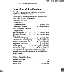 PEÇAS DE MANUTENÇÃO-FLUIDOS-CAPACITORES-CONECTORES ELÉTRICOS-SISTEMA DE NUMERAÇÃO DE IDENTIFICAÇÃO DE VEÍCULOS Buick Rendezvous 2002-2002 B CAPACITIES