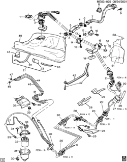 FUEL SYSTEM-EXHAUST-EMISSION SYSTEM Buick Reatta 1991-1993 E FUEL SUPPLY SYSTEM (L27/3.8L)