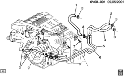 FRONT END SHEET METAL-HEATER-VEHICLE MAINTENANCE Cadillac Allante 1993-1993 V HOSES & PIPES/HEATER