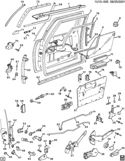 WINDSHIELD-WIPER-MIRRORS-INSTRUMENT PANEL-CONSOLE-DOORS Chevrolet Lumina APV 1993-1996 U DOOR HARDWARE/FRONT