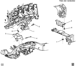 MOTOR 8 CILINDROS Hummer H2 SUV - 06 Bodystyle 2003-2009 N2 ENGINE & TRANSMISSION MOUNTING-V8
