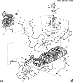 FUEL SYSTEM-EXHAUST-EMISSION SYSTEM Buick Rendezvous 2002-2003 B FUEL SUPPLY SYSTEM (LA1/3.4E)