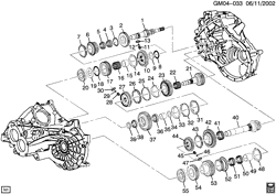 BRAKES Chevrolet Cavalier 2000-2001 J 5-SPEED MANUAL TRANSAXLE PART 2/INTERNAL PARTS(M94)