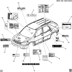 METAL DA CHAPA DA EXTREMIDADE DIANTEIRA-AQUECEDOR-MANUTENÇÃO DO VEÍCULO Buick Rendezvous 2002-2002 B LABELS