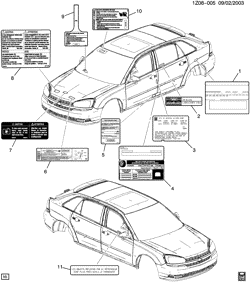 ЛИСТОВОЙ МЕТАЛЛ ПЕРЕДНЕЙ ЧАСТИ - ОБОГРЕВАТЕЛЬ - ТЕХОБСЛУЖИВАНИЕ АВТОМОБИЛЯ Chevrolet Malibu (New Model) 2004-2007 Z LABELS