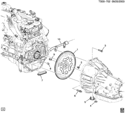 5-CYLINDER ENGINE Hummer H3 SUV - 06 Bodystyle (Left Hand Drive) 2008-2010 N1 ENGINE TO TRANSMISSION MOUNTING (LLR/3.7E, M30)