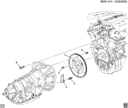 AUTOMATIC TRANSMISSION Cadillac SRX 2004-2009 E TRANSMISSION TO ENGINE MOUNTING (LY7/3.6-7)