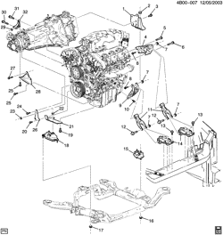 6-ЦИЛИНДРОВЫЙ ДВИГАТЕЛЬ Buick Rendezvous 2004-2006 B ENGINE & TRANSAXLE MOUNTING (LY7/3.6-7)